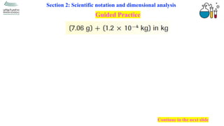 Comprehensive Guide to Scientific Notation and Dimensional Analysis for ...