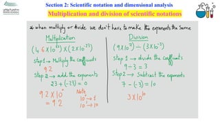 Comprehensive Guide to Scientific Notation and Dimensional Analysis for ...