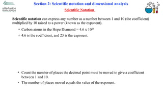 Comprehensive Guide to Scientific Notation and Dimensional Analysis for ...