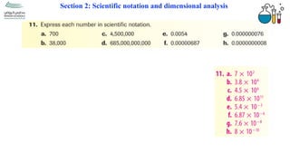 Comprehensive Guide to Scientific Notation and Dimensional Analysis for ...