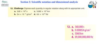 Comprehensive Guide to Scientific Notation and Dimensional Analysis for ...