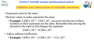 Comprehensive Guide to Scientific Notation and Dimensional Analysis for ...