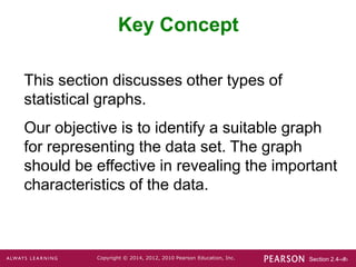 Section 2.4-‹#›
Copyright © 2014, 2012, 2010 Pearson Education, Inc.
Key Concept
This section discusses other types of
statistical graphs.
Our objective is to identify a suitable graph
for representing the data set. The graph
should be effective in revealing the important
characteristics of the data.
 
