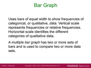 Section 2.4-‹#›
Copyright © 2014, 2012, 2010 Pearson Education, Inc.
Bar Graph
Uses bars of equal width to show frequencies of
categorical, or qualitative, data. Vertical scale
represents frequencies or relative frequencies.
Horizontal scale identifies the different
categories of qualitative data.
A multiple bar graph has two or more sets of
bars and is used to compare two or more data
sets.
 