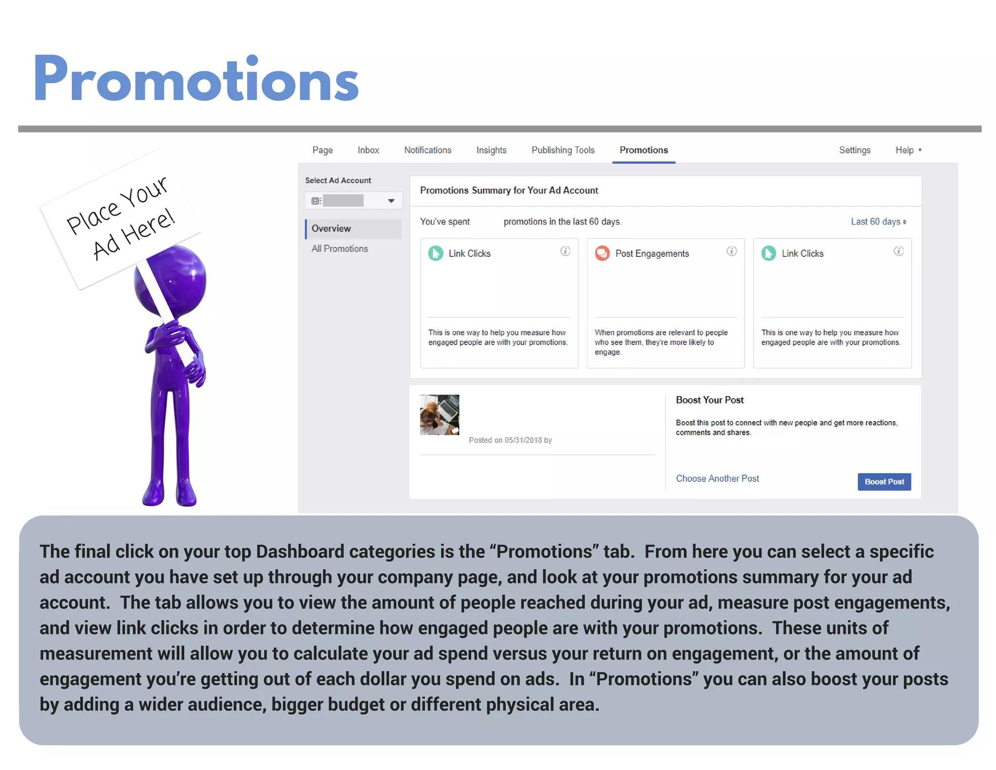 Promotions
The final click on your top Dashboard categories is the “Promotions” tab.  From here you can select a specific
ad account you have set up through your company page, and look at your promotions summary for your ad
account.  The tab allows you to view the amount of people reached during your ad, measure post engagements,
and view link clicks in order to determine how engaged people are with your promotions.  These units of
measurement will allow you to calculate your ad spend versus your return on engagement, or the amount of
engagement you’re getting out of each dollar you spend on ads.  In “Promotions” you can also boost your posts
by adding a wider audience, bigger budget or different physical area.
Place Your
Ad Here!
 