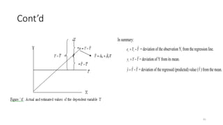 Cont’d
41
In summary:
Y
Y
e i
i
ˆ

 = deviation of the observation Yi from the regression line.
Y
Y
yi 
 = deviation of Y from its mean.
Y
Y
y 
 ˆ
ˆ = deviation of the regressed (predicted) value (Yˆ ) from the mean.
 