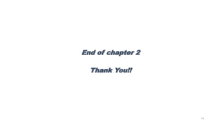 End of chapter 2
Thank You!!
61
 