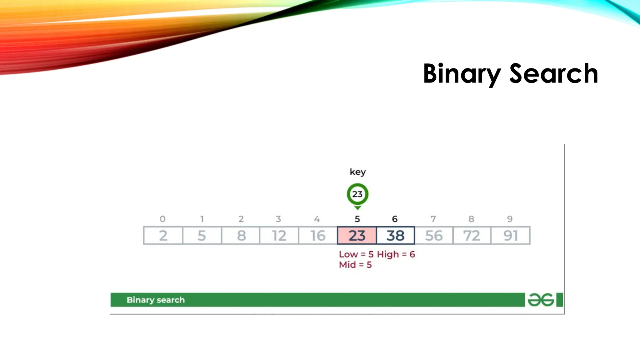 Binary Search
 