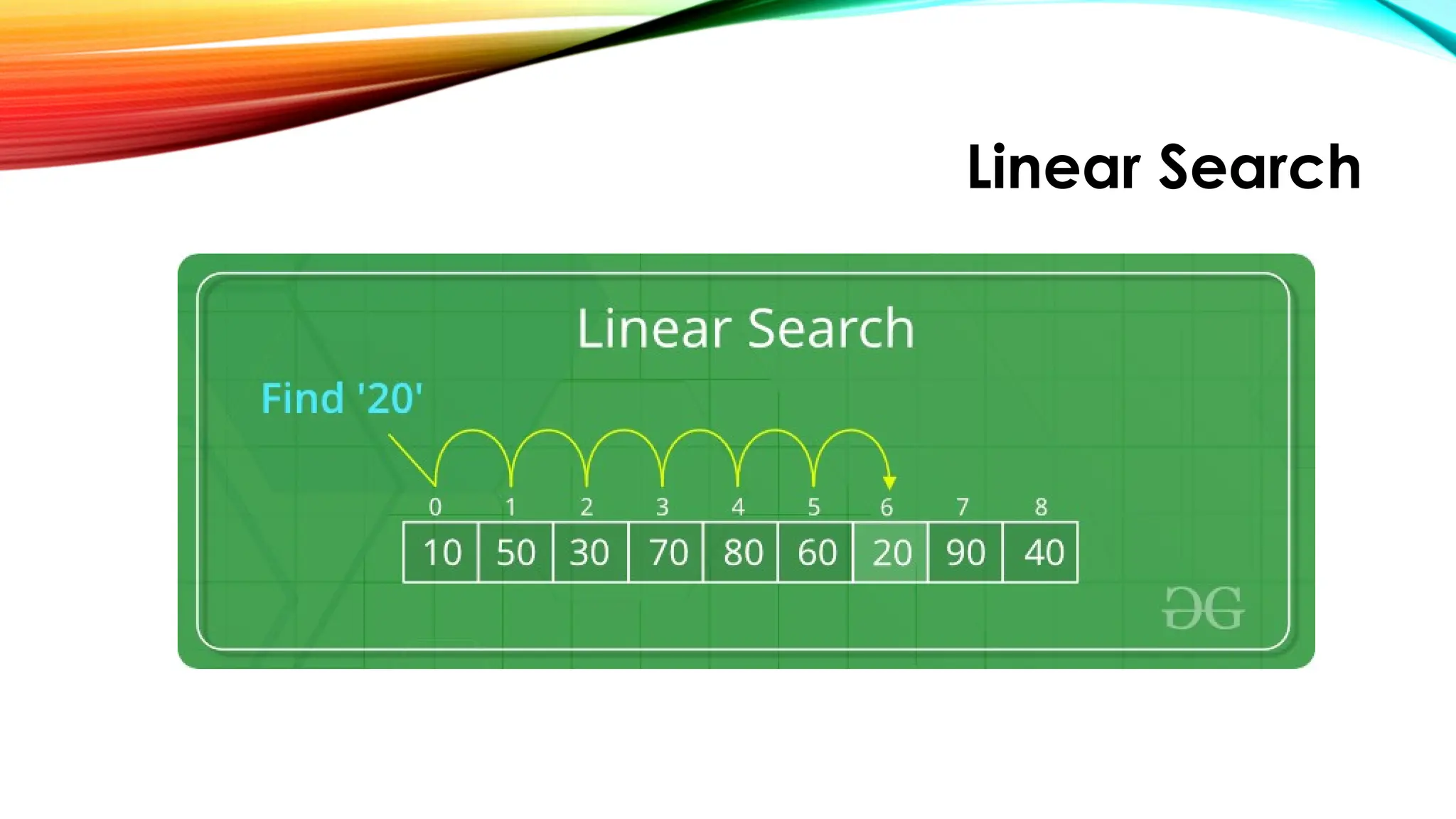 Linear Search
 