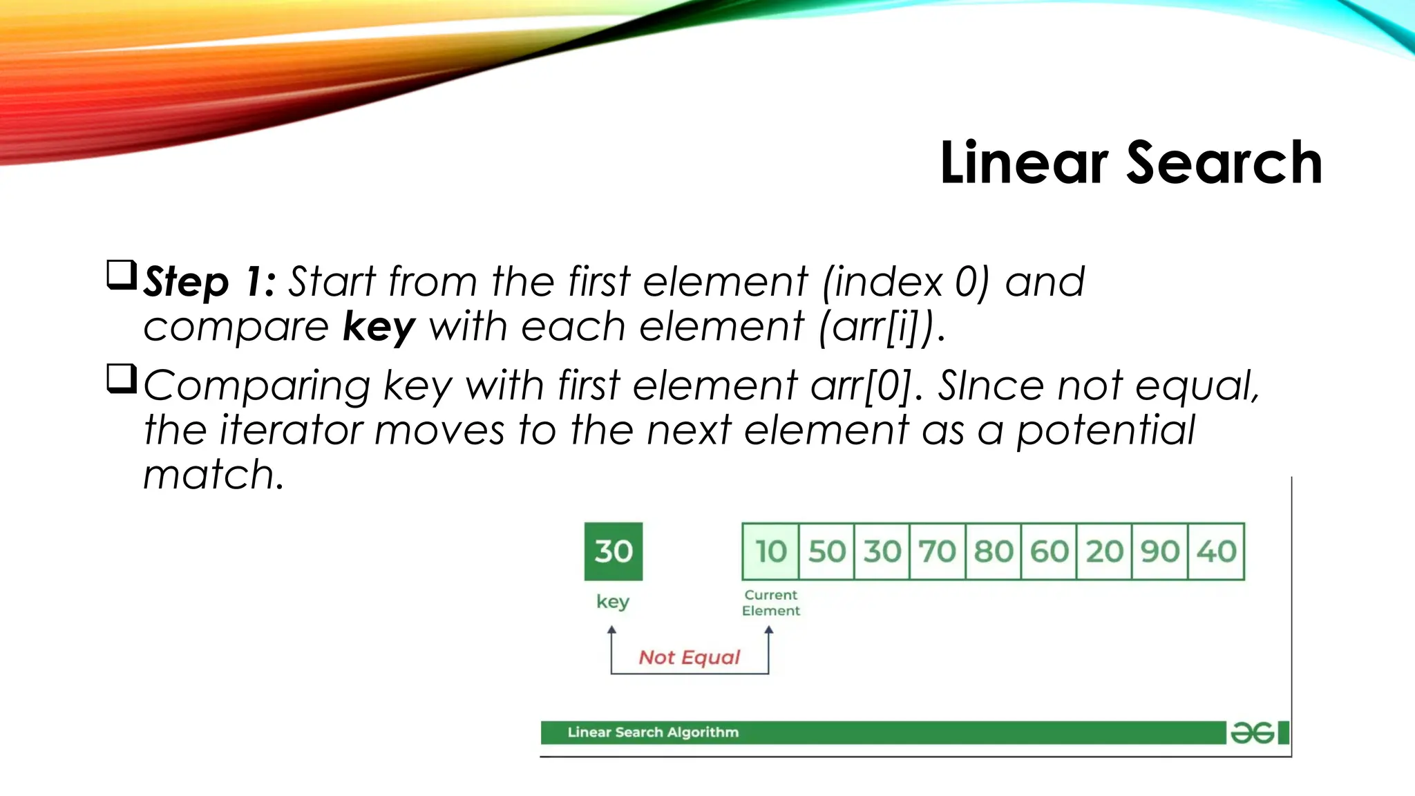 Linear Search
Step 1: Start from the first element (index 0) and
compare key with each element (arr[i]).
Comparing key with first element arr[0]. SInce not equal,
the iterator moves to the next element as a potential
match.
 