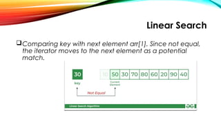 Linear Search
Comparing key with next element arr[1]. Since not equal,
the iterator moves to the next element as a potential
match.
 