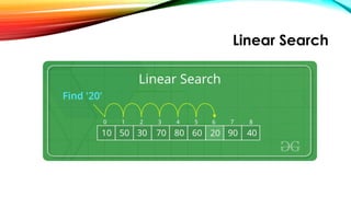Linear Search
 