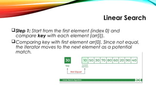 Linear Search
Step 1: Start from the first element (index 0) and
compare key with each element (arr[i]).
Comparing key with first element arr[0]. SInce not equal,
the iterator moves to the next element as a potential
match.
 