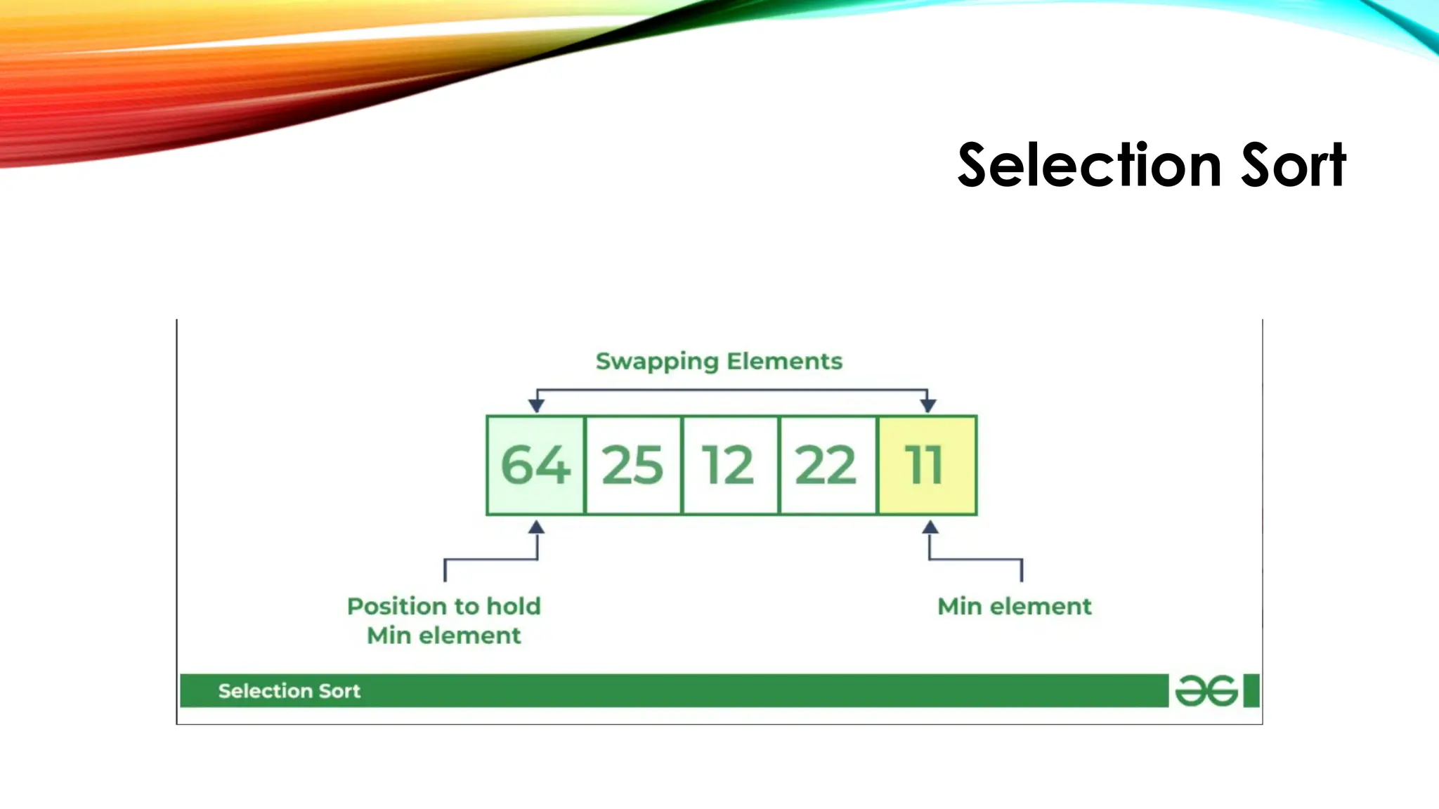 Selection Sort
 