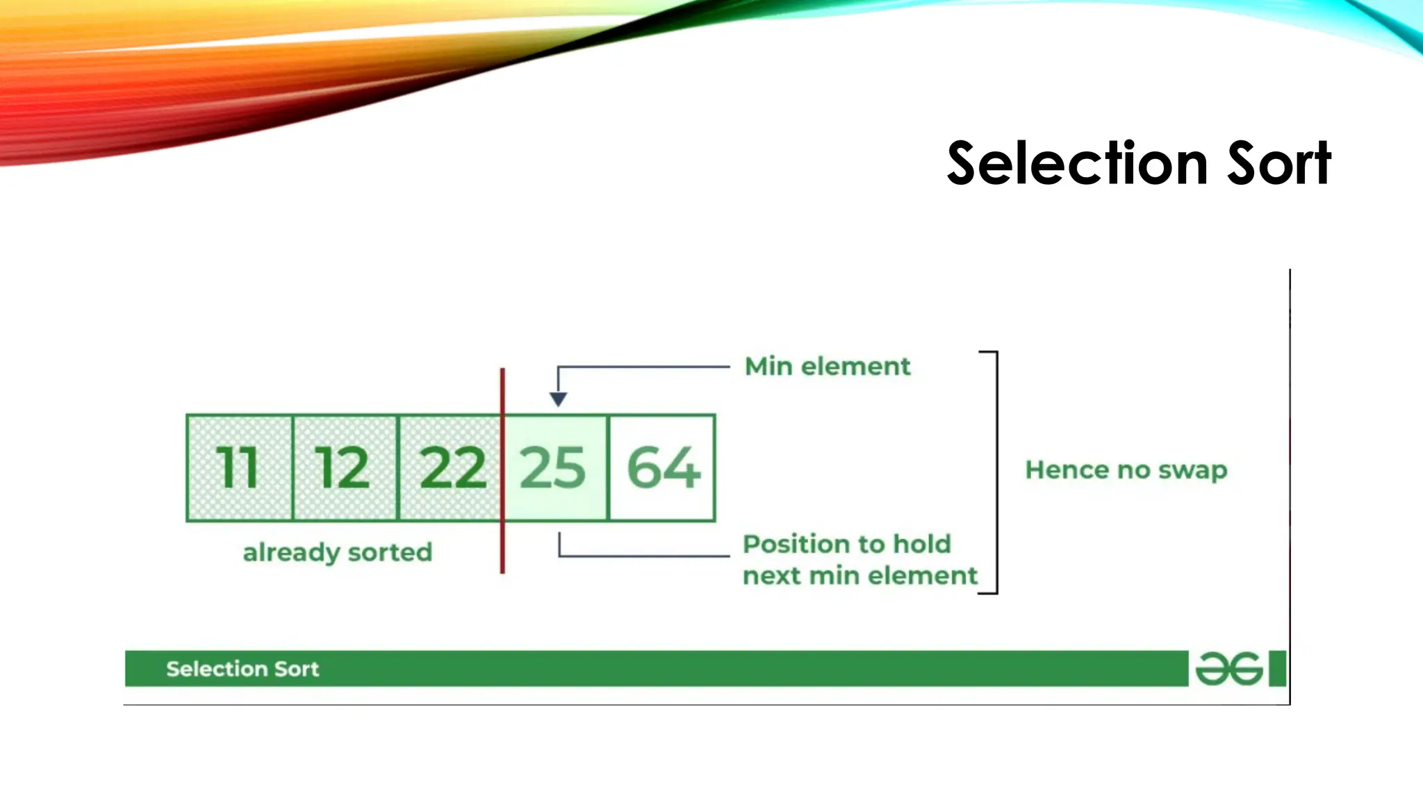 Selection Sort
 