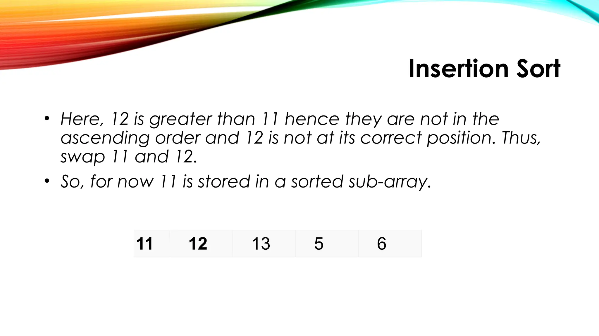 Insertion Sort
• Here, 12 is greater than 11 hence they are not in the
ascending order and 12 is not at its correct position. Thus,
swap 11 and 12.
• So, for now 11 is stored in a sorted sub-array.
11 12 13 5 6
 