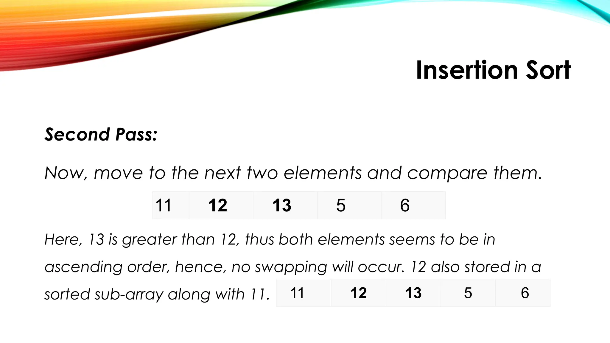 Insertion Sort
Second Pass:
Now, move to the next two elements and compare them.
Here, 13 is greater than 12, thus both elements seems to be in
ascending order, hence, no swapping will occur. 12 also stored in a
sorted sub-array along with 11.
11 12 13 5 6
11 12 13 5 6
 