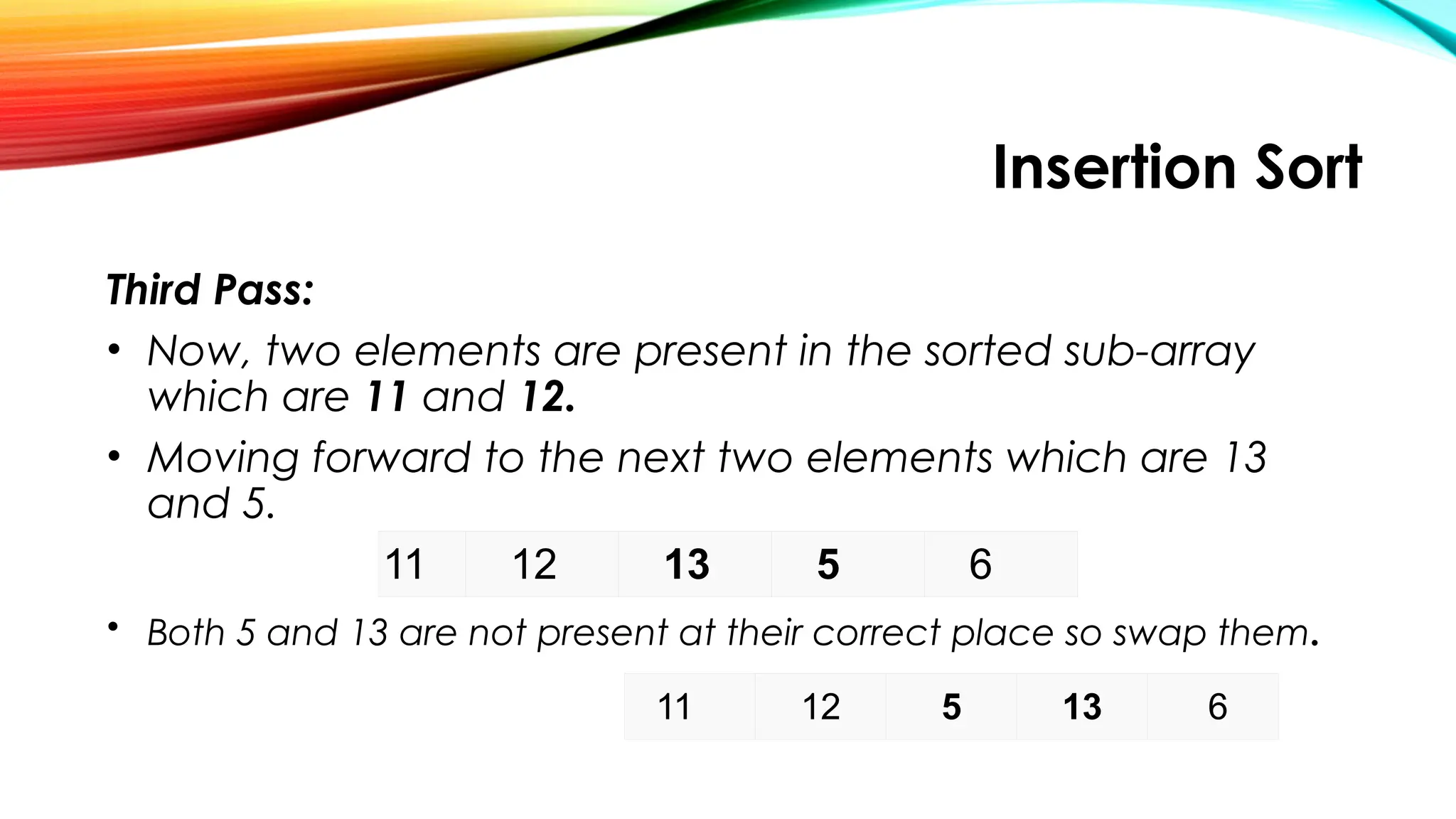 Insertion Sort
Third Pass:
• Now, two elements are present in the sorted sub-array
which are 11 and 12.
• Moving forward to the next two elements which are 13
and 5.
• Both 5 and 13 are not present at their correct place so swap them.
11 12 13 5 6
11 12 5 13 6
 