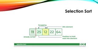 Selection Sort
 