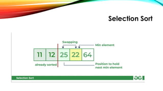 Selection Sort
 