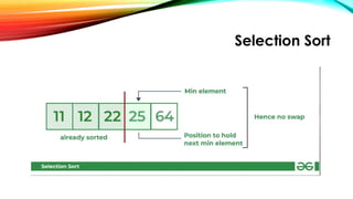 Selection Sort
 