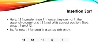 Insertion Sort
• Here, 12 is greater than 11 hence they are not in the
ascending order and 12 is not at its correct position. Thus,
swap 11 and 12.
• So, for now 11 is stored in a sorted sub-array.
11 12 13 5 6
 