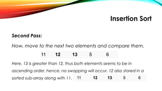 Insertion Sort
Second Pass:
Now, move to the next two elements and compare them.
Here, 13 is greater than 12, thus both elements seems to be in
ascending order, hence, no swapping will occur. 12 also stored in a
sorted sub-array along with 11.
11 12 13 5 6
11 12 13 5 6
 