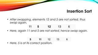 Insertion Sort
• After swapping, elements 12 and 5 are not sorted, thus
swap again.
• Here, again 11 and 5 are not sorted, hence swap again.
• Here, 5 is at its correct position.
11 5 12 13 6
5 11 12 13 6
 