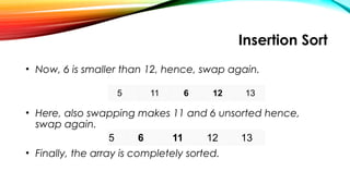Insertion Sort
• Now, 6 is smaller than 12, hence, swap again.
• Here, also swapping makes 11 and 6 unsorted hence,
swap again.
• Finally, the array is completely sorted.
5 6 11 12 13
5 11 6 12 13
 