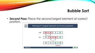 Bubble Sort
• Second Pass: Place the second largest element at correct
position.
 