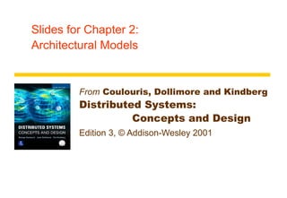 Chapter 2 slides | PPT | Computer Networking | Computing
