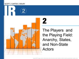 IR 2
The Players and
the Playing Field:
Anarchy, States,
and Non-State
Actors
2
SCOTT / CARTER / DRURY
Copyright ©2016 Cengage Learning. All Rights Reserved. May not be scanned, copied or duplicated, or posted to a publicly accessible website, in whole or in part.
 