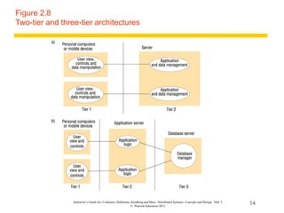 14
Instructor’s Guide for Coulouris, Dollimore, Kindberg and Blair, Distributed Systems: Concepts and Design Edn. 5
© Pearson Education 2012
Figure 2.8
Two-tier and three-tier architectures
 