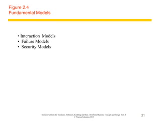 21
Instructor’s Guide for Coulouris, Dollimore, Kindberg and Blair, Distributed Systems: Concepts and Design Edn. 5
© Pearson Education 2012
Figure 2.4
Fundamental Models
• Interaction Models
• Failure Models
• Security Models
 