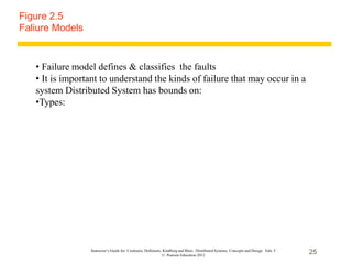 25
Instructor’s Guide for Coulouris, Dollimore, Kindberg and Blair, Distributed Systems: Concepts and Design Edn. 5
© Pearson Education 2012
Figure 2.5
Faliure Models
• Failure model defines & classifies the faults
• It is important to understand the kinds of failure that may occur in a
system Distributed System has bounds on:
•Types:
 