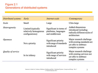 3
Instructor’s Guide for Coulouris, Dollimore, Kindberg and Blair, Distributed Systems: Concepts and Design Edn. 5
© Pearson Education 2012
Figure 2.1
Generations of distributed systems
 
