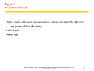 5
Instructor’s Guide for Coulouris, Dollimore, Kindberg and Blair, Distributed Systems: Concepts and Design Edn. 5
© Pearson Education 2012
Figure 2
Architectural Model
Architectural Models deals with organization of components across the network of
computers and their relationships.
Client Server
Peer to Peer
 