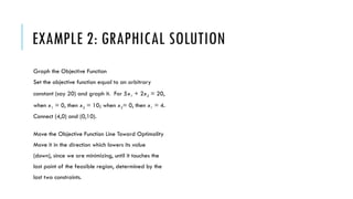 chapter 2_intro_to_linear_programing 2.pptx