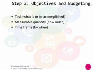 Chapter 2 (social media marketing strategy) | PPTX