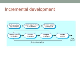 Incremental development
Validate
increment
Develop system
increment
Design system
architectur
e
Integ
rate
increment
Validate
system
Define outline
requirements
Assign requirements
to increments
System incomplete
Final
system
 