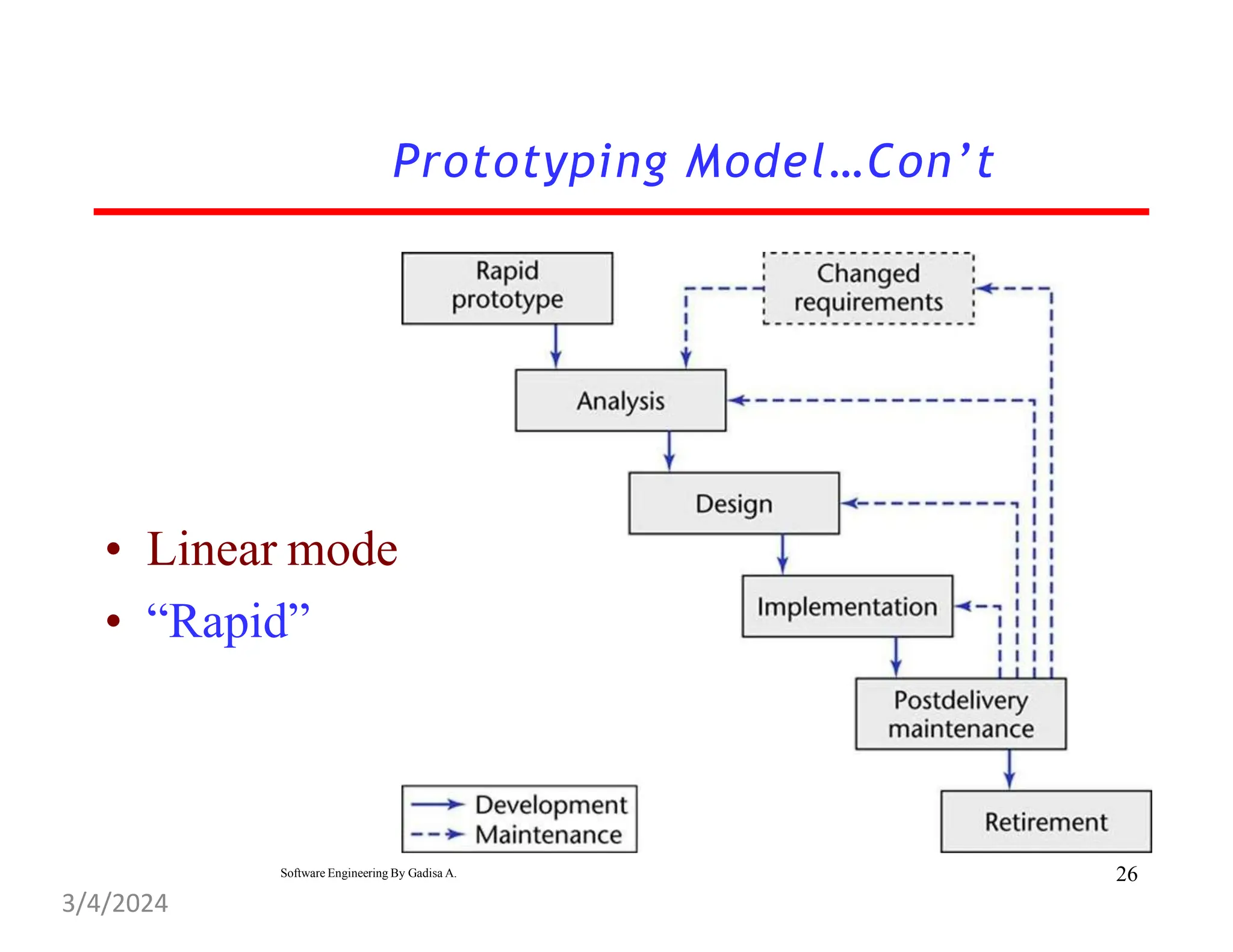 • Linear mode
• “Rapid”
l
Prototyping Model…Con’t
26
Software Engineering By Gadisa A.
3/4/2024
 