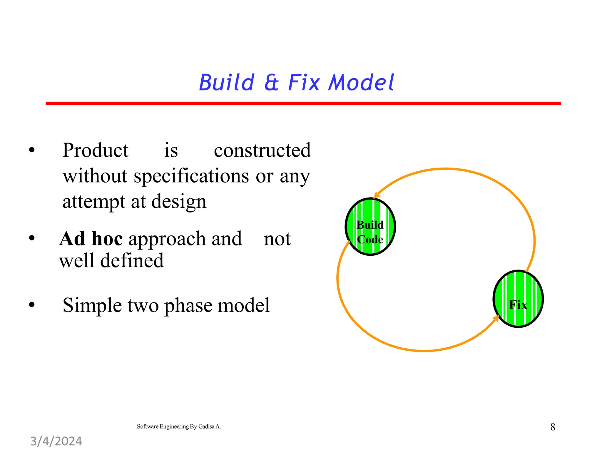Build & Fix Model
• Product is constructed
without specifications or any
attempt at design
• Ad hoc approach and not
well defined
• Simple two phase model Fix
Build
Code
8
Software Engineering By Gadisa A.
3/4/2024
 