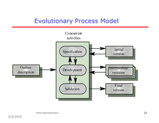 Chapter_2_Software_Development_Life_Cycle_and_Process_Models.pptx