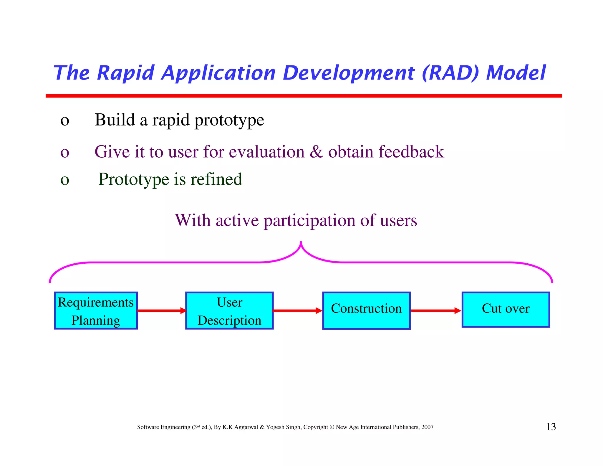 The Rapid Application Development (RAD) Model

o    Build a rapid prototype
o    Give it to user for evaluation & obtain feedback
o     Prototype is refined

                             With active participation of users



Requirements                             User                                            Construction                               Cut over
  Planning                            Description




               Software Engineering (3rd ed.), By K.K Aggarwal & Yogesh Singh, Copyright © New Age International Publishers, 2007              13
 