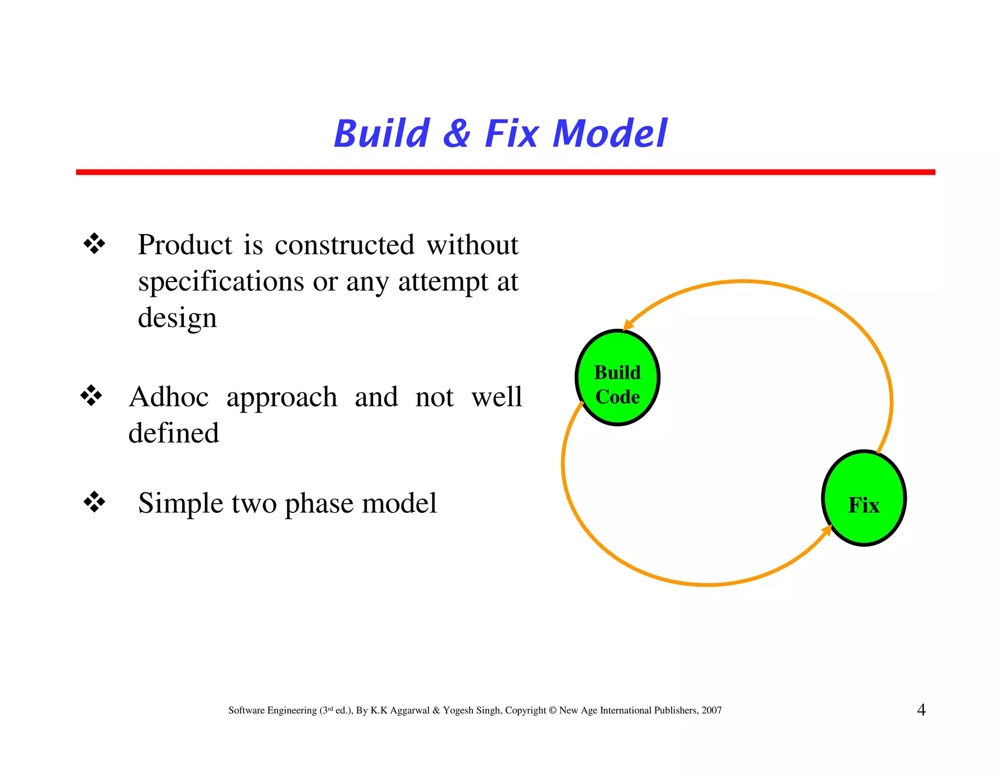 Build & Fix Model

Product is constructed without
specifications or any attempt at
design
                                                                                           Build
Adhoc approach and not well                                                                Code
defined

Simple two phase model                                                                                                      Fix




       Software Engineering (3rd ed.), By K.K Aggarwal & Yogesh Singh, Copyright © New Age International Publishers, 2007         4
 