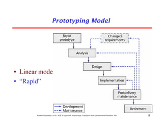 Prototyping Model




• Linear model
• “Rapid”



       Software Engineering (3rd ed.), By K.K Aggarwal & Yogesh Singh, Copyright © New Age International Publishers, 2007   18
 