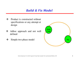 Build & Fix Model

Product is constructed without
specifications or any attempt at
design
                                                                                           Build
Adhoc approach and not well                                                                Code
defined

Simple two phase model                                                                                                      Fix




       Software Engineering (3rd ed.), By K.K Aggarwal & Yogesh Singh, Copyright © New Age International Publishers, 2007         4
 