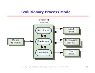 Evolutionary Process Model

                                                        Concurr ent
                                                         activities

                                                                                                                               Initial
                                                    Specification
                                                                                                                              version


 Outline                                                                                                                Intermediate
                                                    Development
description                                                                                                               versions


                                                                                                                               Final
                                                       Validation
                                                                                                                              version




              Software Engineering (3rd ed.), By K.K Aggarwal & Yogesh Singh, Copyright © New Age International Publishers, 2007         16
 