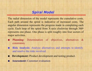 Chapter 2 Software Development Life Cycle Models.pdf