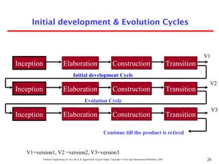 Chapter 2 Software Development Life Cycle Models.ppt